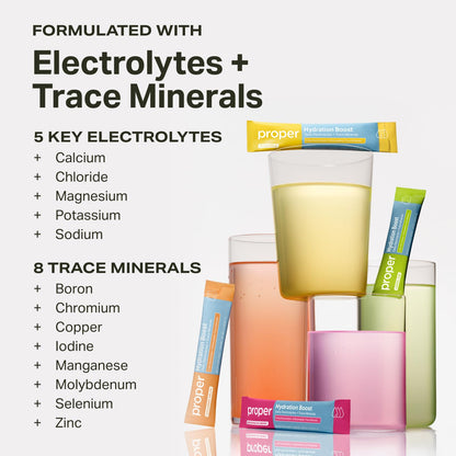 Proper Hydration Sticks – Electrolyte Powder Drink Mix Packets with Trace Minerals for Rapid Hydration + Naturally Flavored – No Artificial Sweeteners – Lemon Lime