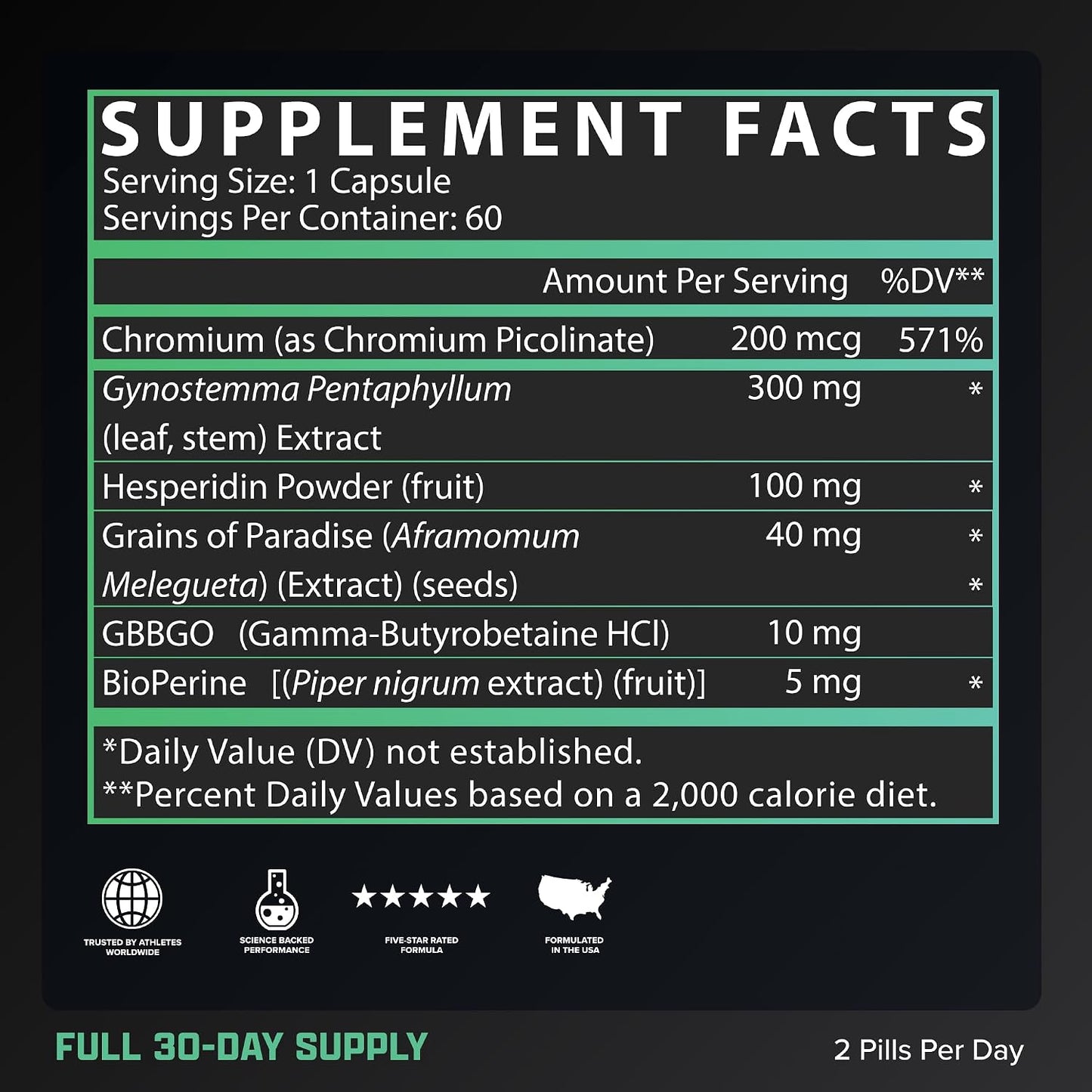 Nutrex Research LIPO SIX Stim-Free Metabolism & Appetite Support Supplement – Reduce Hunger | Non-Stimulant Weight Management Supplement for Women and Men – 60 Servings