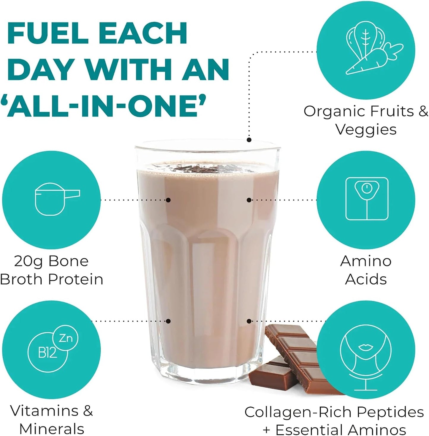 Reignite Wellness by JJ Virgin SHEatine Powder (Unflavored) and Bone Broth All-in-One Shake (Chocolate)