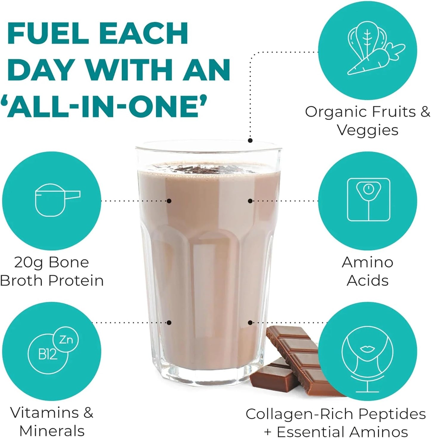 Reignite Wellness by JJ Virgin Bone Broth All-in-One Shake (Chocolate) and Extra Fiber Powder Supplement