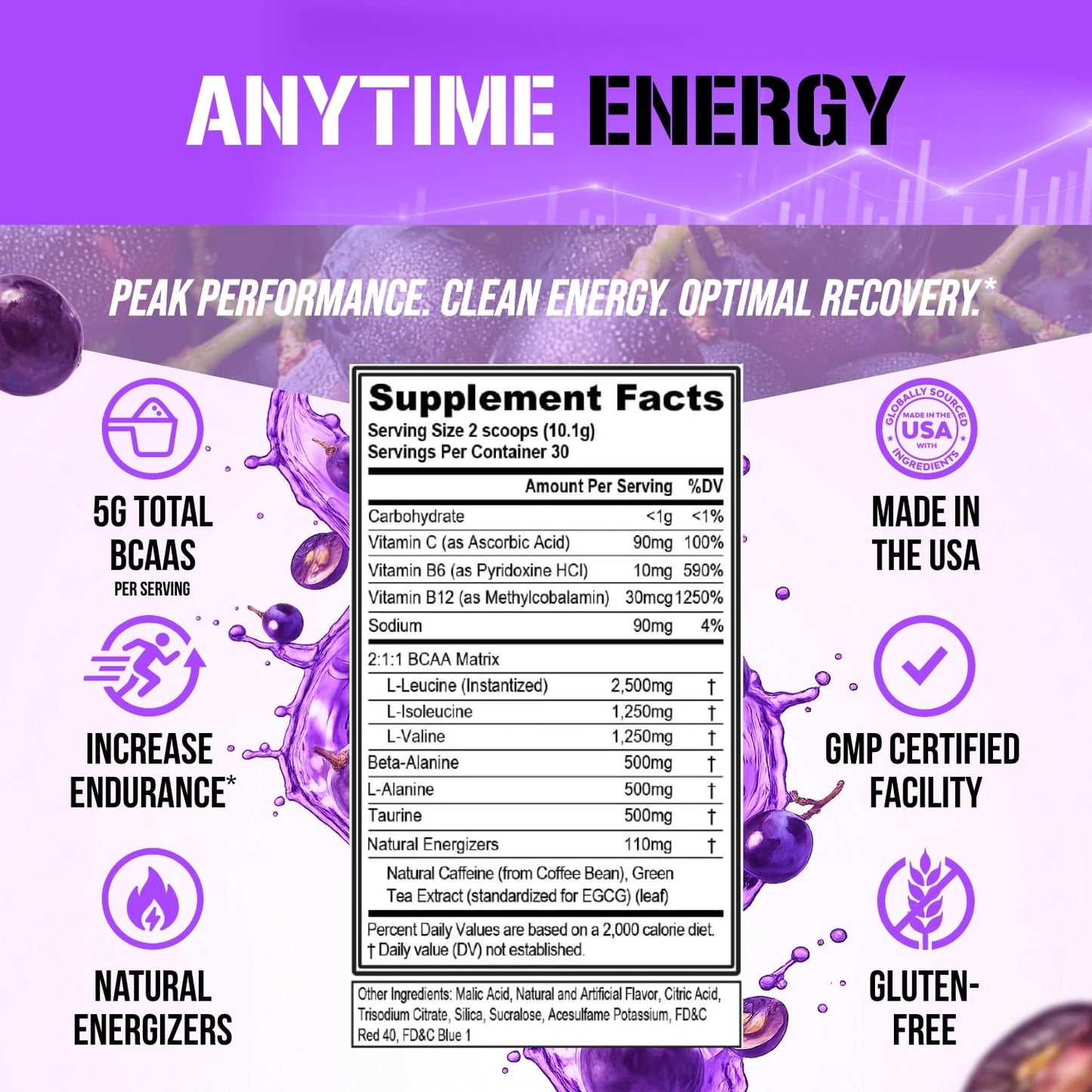 Evlution EVL BCAAs Amino Acids Powder - BCAA Energy Pre Workout Powder for Muscle Recovery Lean Growth and Endurance - Rehydrating Post Workout Recovery Drink with Natural Caffeine - Pink Lemonade