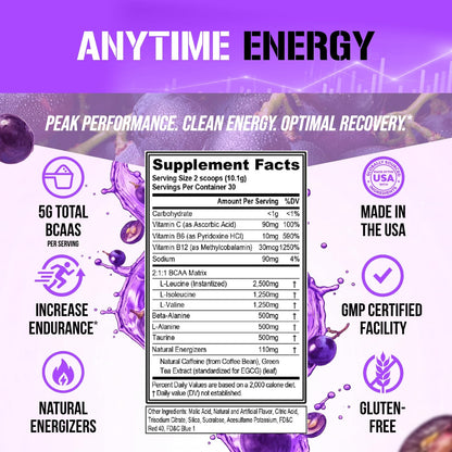 Evlution EVL BCAAs Amino Acids Powder - BCAA Energy Pre Workout Powder for Muscle Recovery Lean Growth and Endurance - Rehydrating Post Workout Recovery Drink with Natural Caffeine - Pink Lemonade