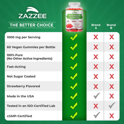 Zazzee D-Mannose, 1000 mg per Serving, 180 Vegan Capsules, 3 Month Supply, Potent & Fast-Acting, Certified Kosher, 100% Pure, All-Natural Urinary Tract Health Support, 100% Vegetarian, Non-GMO