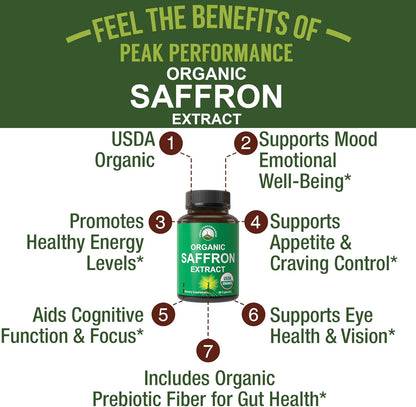 Saffron Supplements - USDA Organic Saffron Extract Capsules for Women, Men, and Kids. with Organic Prebiotic Fiber Instead of Filler. Pure and Natural for Mood, Brain, Focus, Cravings, PMS