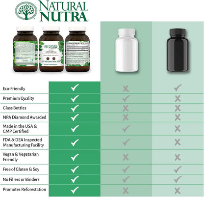 Natural Nutra OptiMSM, MSM Supplement with Sulfur 1000 mg, 120 Vegan Tabs | Cartilage Health, Prevent Thinning Hair, Increase Joint Flexibility and Bone Health, Support Fluid balance, Weight loss