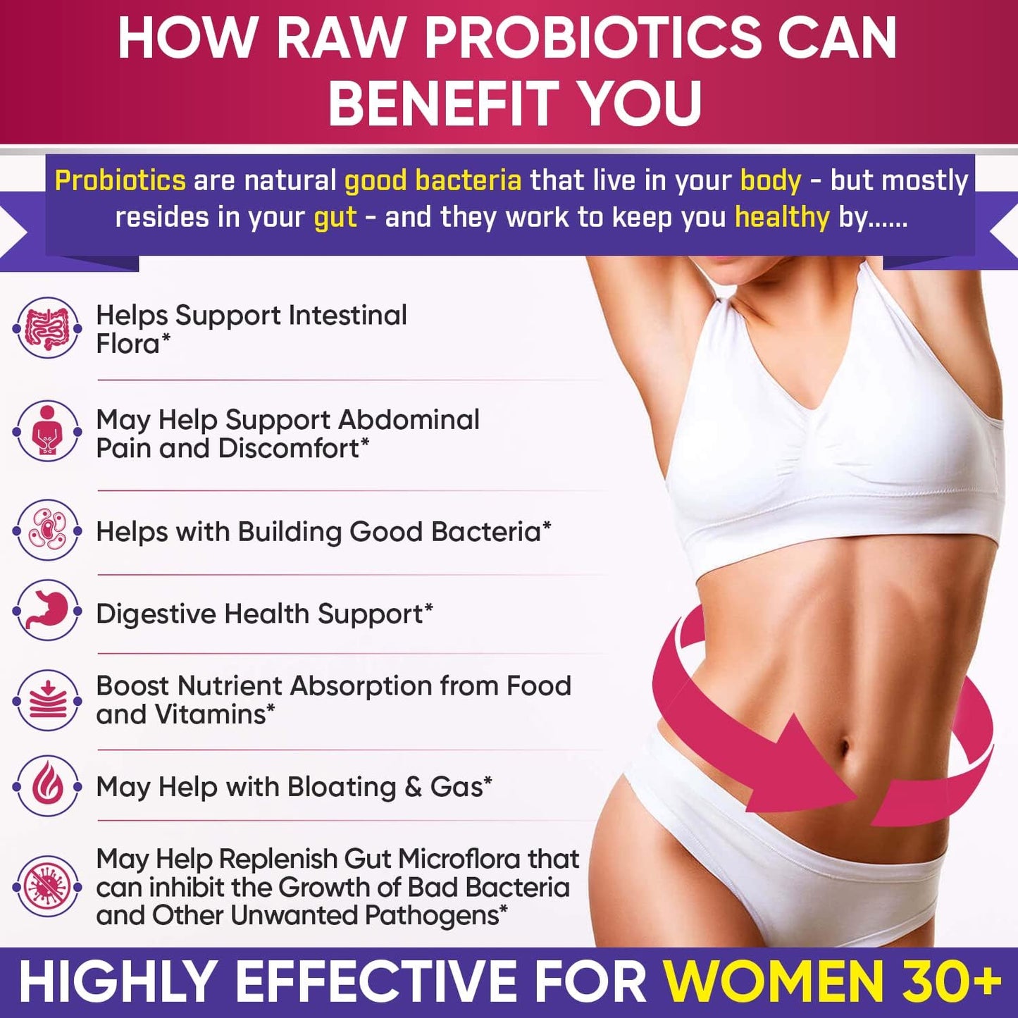Wholesome Wellness Food Multivitamin for Women - Natural Multi Vitamins, Minerals, Organic Extracts + Dr. Formulated Raw Probiotics for Women 100 Billion CFUs with Prebiotics Bundle