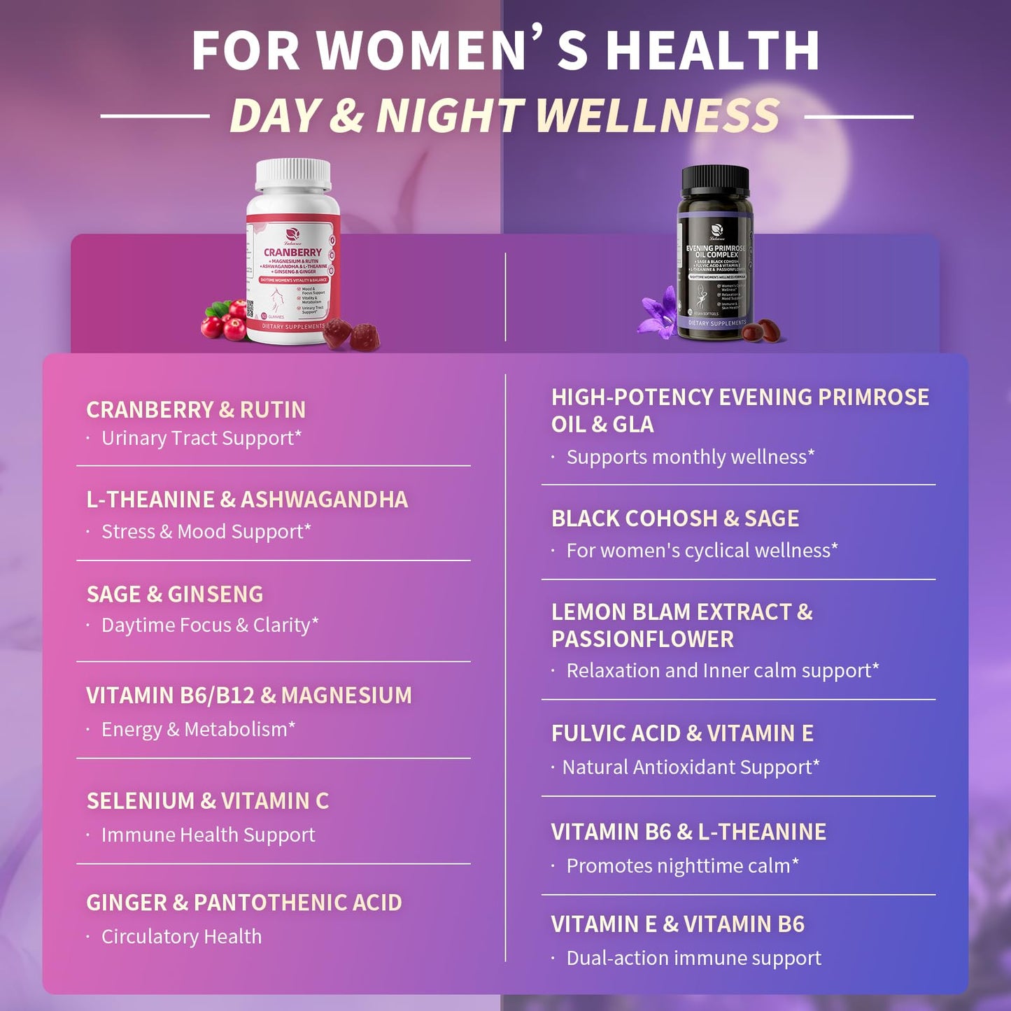 Evening Primrose Oil 1000mg - Hormone Balance for Women & Mood | Primrose Oil Capsules Cold-Pressed w/10% GLA, Essential Fatty Acids, L-Theanine for Mood, Skin & Immune, 90 Softgels