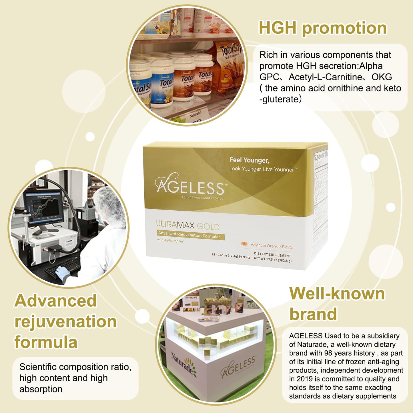 AGELESS™: UltraMAX Gold™ Capsules, HGH Anti-Aging Supplement for Women, Slows Cellular Aging, Supports Immune Health, Smoother Skin Tone and Restorative Sleep, Weight Management, 90 Capsules | Healthy Aging Support, Cellular Energy, Longevity Support, Dai