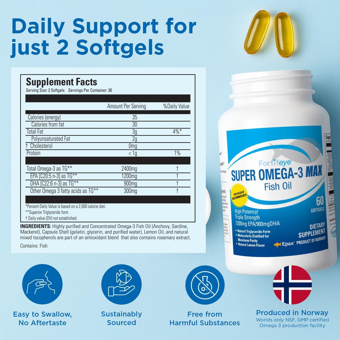 Fortifeye Super Omega-3 Max Fish Oil - 60 Count - Quadruple Strength Ultra-Pure rTG Omega-3-2400mg EPA + DHA in 2 Softgels - Expertly Concentrated & Purified in Norway from Wild Fish - Lemon Flavor