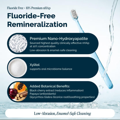 Dr. Jen Fluoride Free Toothpaste with 10% Premium Nano Hydroxyapatite