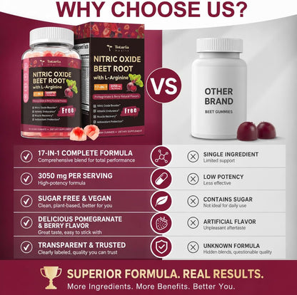 Totaria Beet Root Gummies - Blood Pressure & Cardiovascular Support, Beetroot Supplement with Grape Seed, Pomegranate - Nitric Oxide Gummies for Heart Health, Circulation, Vegan, Non-GMO, Sugar Free