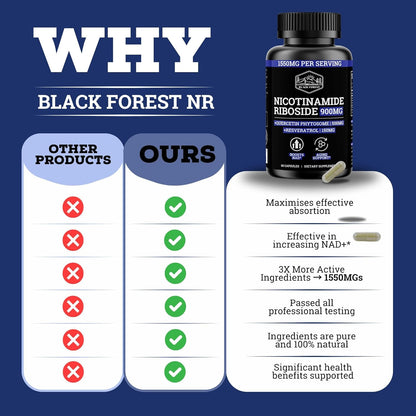 Black Forest NAD Nicotinamide Riboside 900 mg (Liposomal Nicotinamide Riboside 900mg Resveratrol, Quercetin 500mg & 150mg of NAD Resveratrol Supplement) 1550 MGS NR Supplement 900mg NAD+