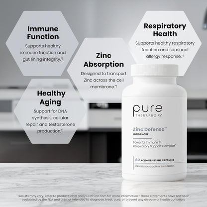Zinc Defense | Zinc + Copper + Quercetin | 60 Servings in Vegan Capsules | L-OptiZinc & Quercefit Ionophore | Chelated Minerals | Immune, Gut, & Hormonal Balance Support