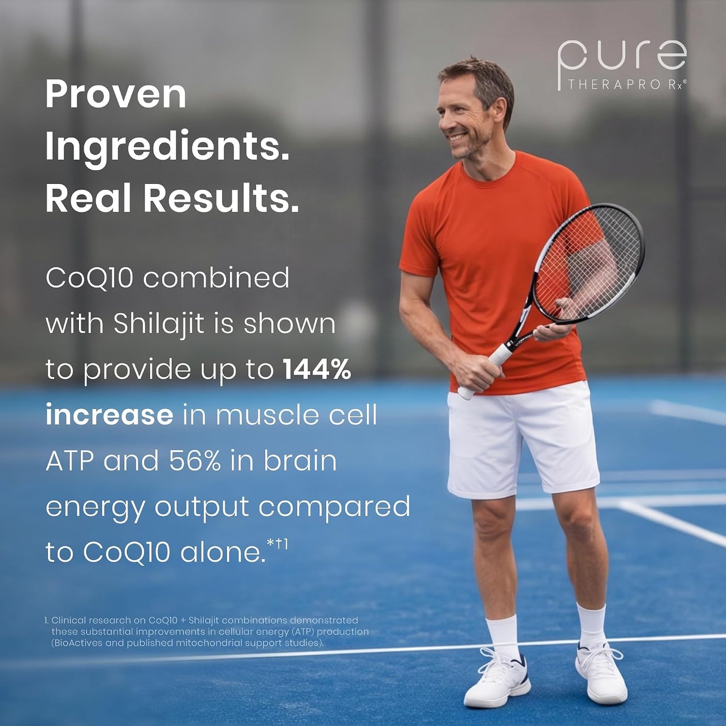 MicroActive CoQ10 Enhanced with MicroPQQ + Shilajit “Sustained Release” 60 Veg Caps | Convenient Once a Day Clinical Dose | 2 Month Supply | Vegan | Pharmaceutical Grade