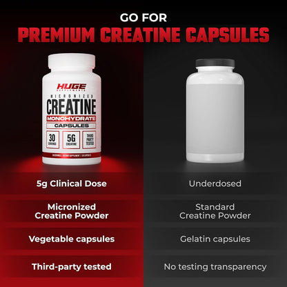 Creatine Monohydrate Capsules, 5g Per Serving, Scientifically Dosed To Maximize Lean Muscle Growth, Strength, Recovery & Performance, Thoroughly Tested For Purity, For Men & Women, Convenient Capsules