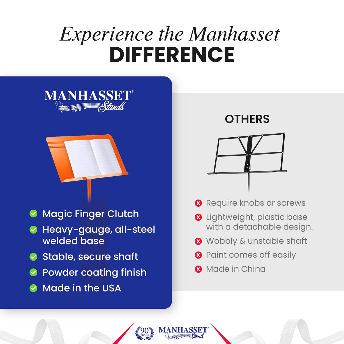 Manhasset Music Stand for Sheet Music - 48 Symphony Model - Long Lasting, Durable Manhasset Stand - Adjustable Height - 26" to 48" - Made in the USA
