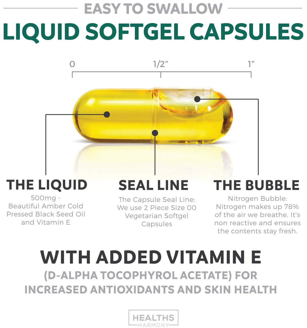 Black Seed Oil - 60 Softgel Capsules (Non-GMO & Vegan) Premium Cold-Pressed