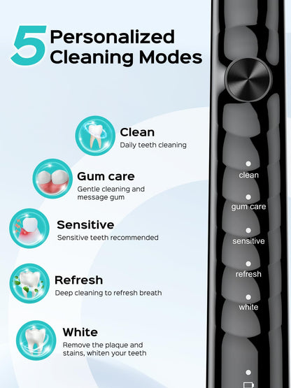 COSLUS C40 Sonic Electric Toothbrush for Adults & Family, Black, 1PC