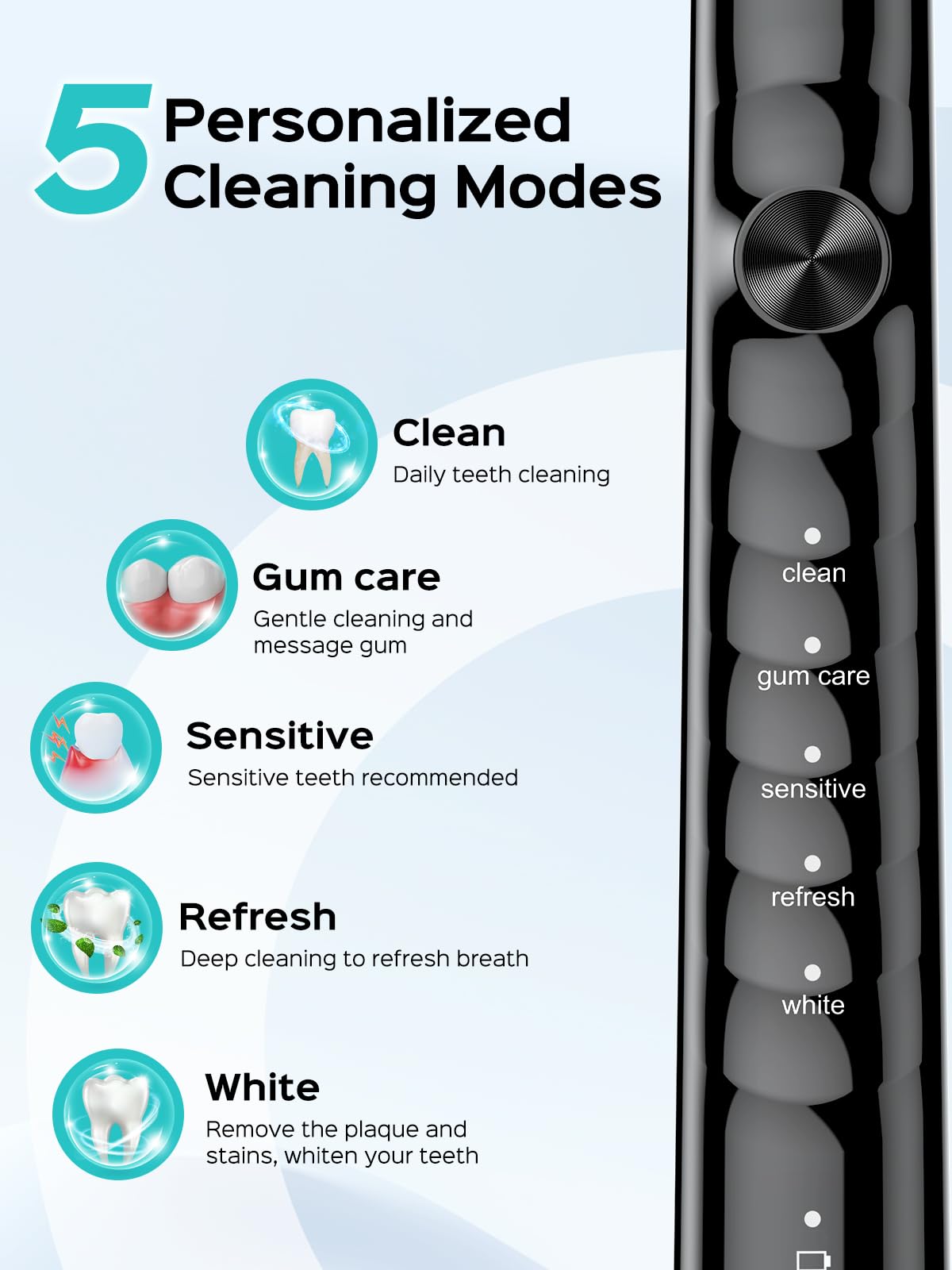 COSLUS C40 Sonic Electric Toothbrush for Adults & Family, Black, 1PC