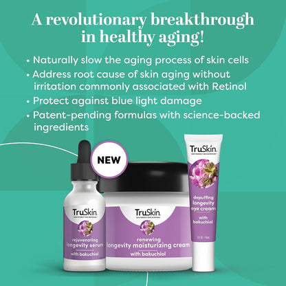 TruSkin Caffeine Eye Cream with Bakuchiol for Dark Circles, 0.5 fl oz | With Lingonberry stem cells and Green Coffee Bean to visibly reduce puffiness and smooth fine lines