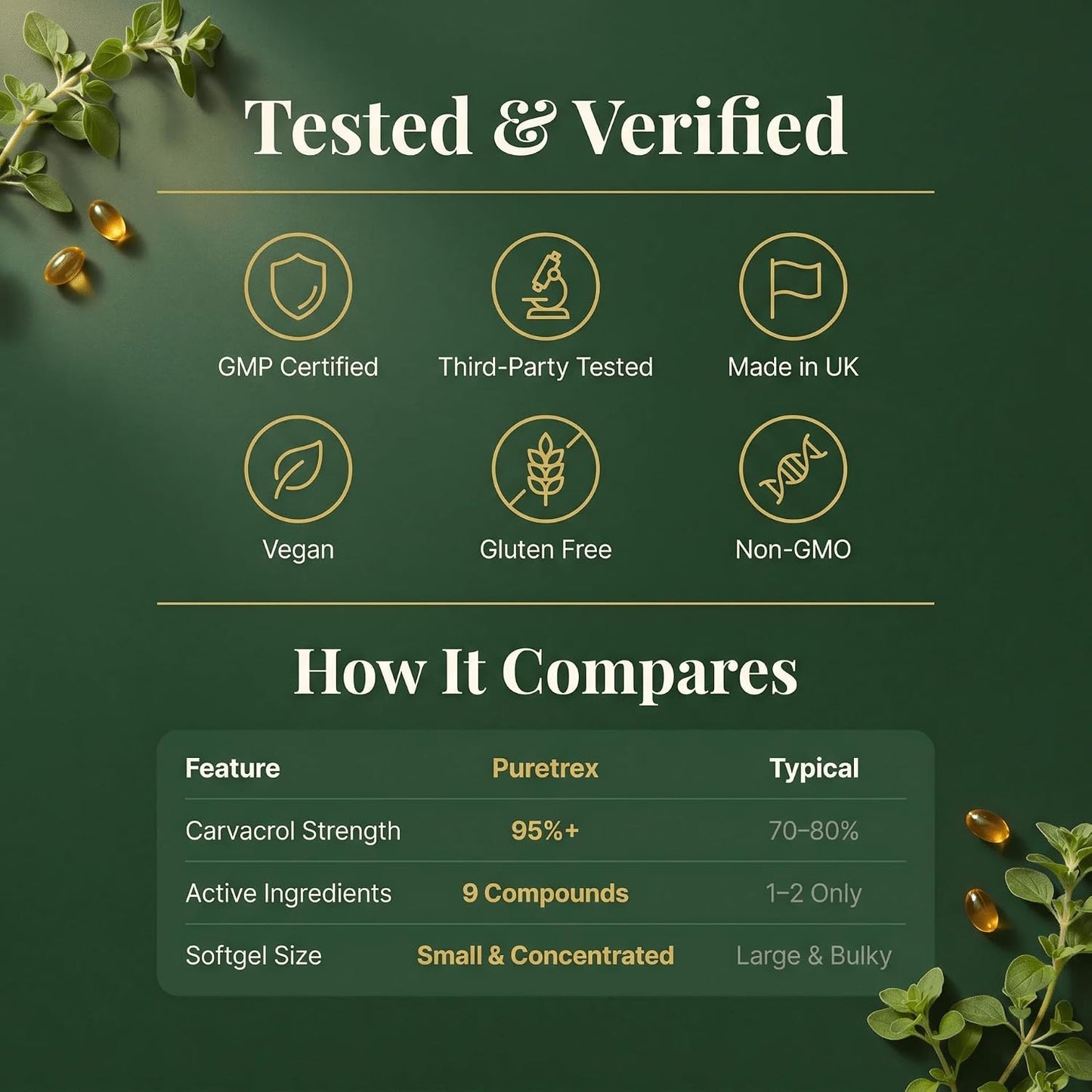 Wild Oil of Oregano with Black Seed Oil 300 Softgels, Oregano Oil Supplement with Turmeric, Ginger, Olive Leaf, MCT Oil & Black Pepper Extract, Vegan Non GMO, Made in UK
