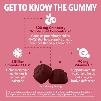 Cranberry Probiotic Gummies, Cran-Raspberry, 60ct, Bladder Support | Probiotic Cranberry Gummies for Women, Urinary Tract Health & pH Balance, 1 Billion CFU of Lactobacillus, Vaginal Wellness