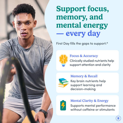 Teen Focus Gummies with Cognizin Citicoline, PS & Vitamin B3 for Ages 13-18