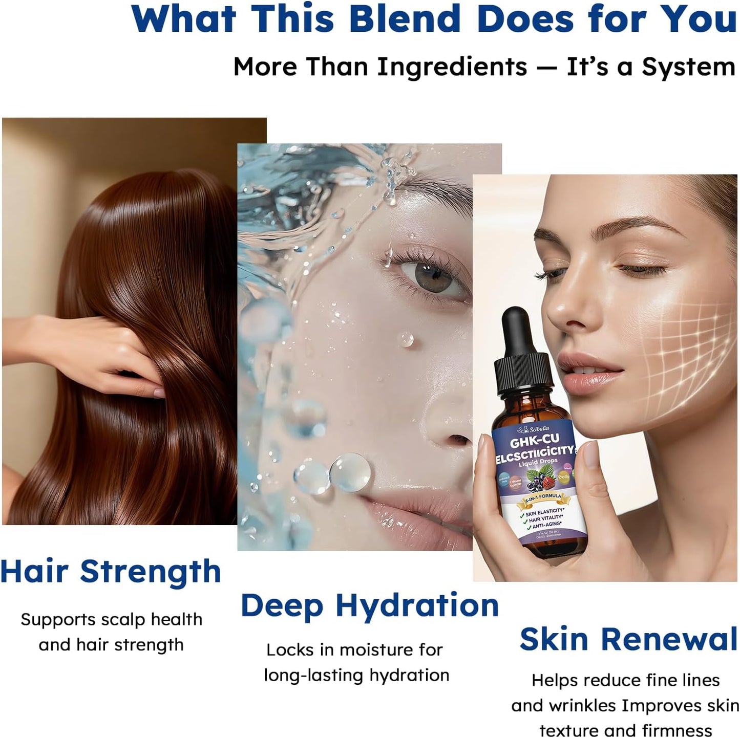 GHK-CU Peptide Supplement Liquid Drops for Women Men | Premium 6-in-1 GHK CU Copper Peptides w. Marine Collagen Hyaluronic Acid Biotin for Anti-Aging, Skin Hair Growth Support