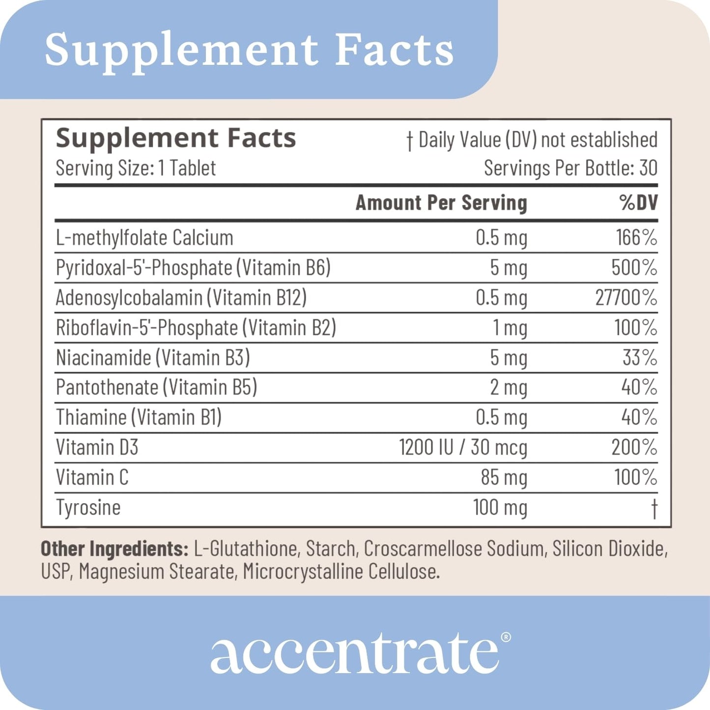Accentrate Neuro - Brain Health, Methylated Vitamin B Complex, MTHFR | Every B vitamin already in its active form, so your body does not have to convert it first. Supports focus and mood.