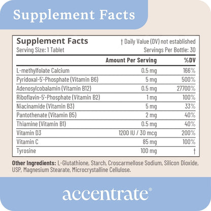 Accentrate Neuro - Brain Health, Methylated Vitamin B Complex, MTHFR | Every B vitamin already in its active form, so your body does not have to convert it first. Supports focus and mood.