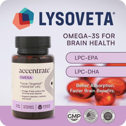 Omega Max w/LYSOVETA | High Potency LPC & Lyso-DHA Omega-3 Supplement | Brain Health, Focus & Mood | 6X Higher Absorption | Fish oil in the form the brain actually takes up, not just what the bloodstream carries. Supports focus and memory.