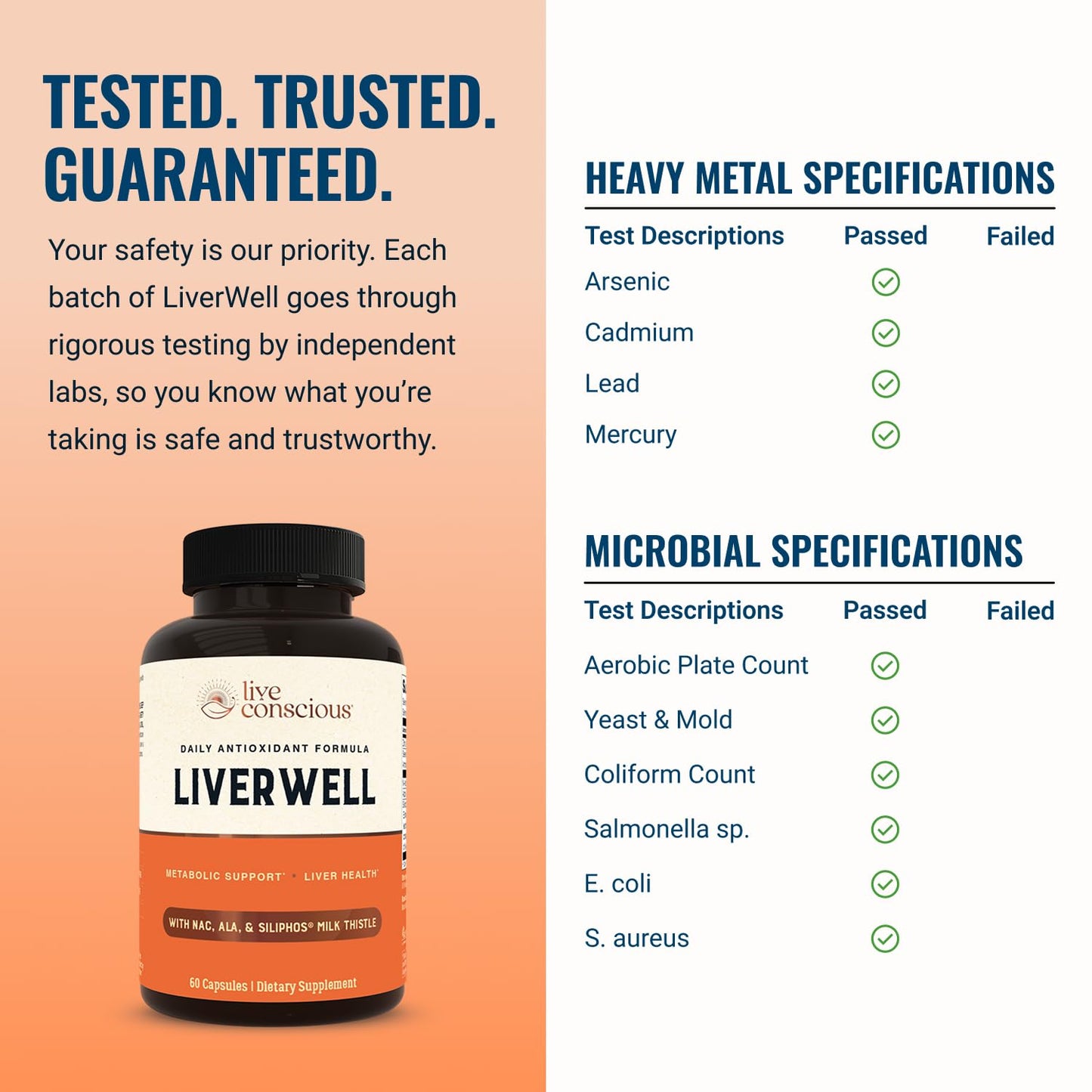 LiverWell Liver Cleanse, Rejuvenation, Metabolic Support - Liver Supplement for Liver Health w/Highly Bioavailable Milk Thistle Extract, N-Acetyl Cysteine, Alpha Lipoic Acid, Zinc, Selenium - 60 Caps