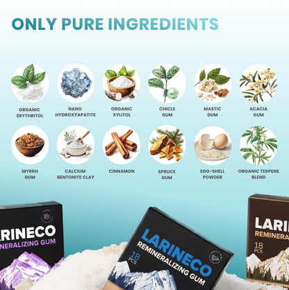 Larineco Remineralizing Gum with Nano Hydroxyapatite & Xylitol – Sugar-Free Xylitol Gum – Plastic-Free, Dye-Free, Aspartame-Free – Natural Base – 36 Pieces, Mastic Mint