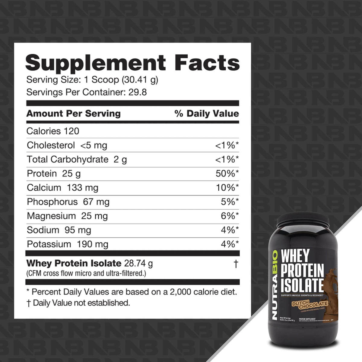 NutraBio Whey Protein Isolate Supplement – 25g of Protein Per Scoop with Complete