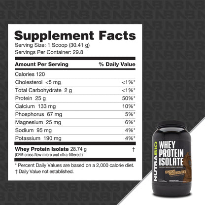NutraBio Whey Protein Isolate Supplement – 25g of Protein Per Scoop with Complete