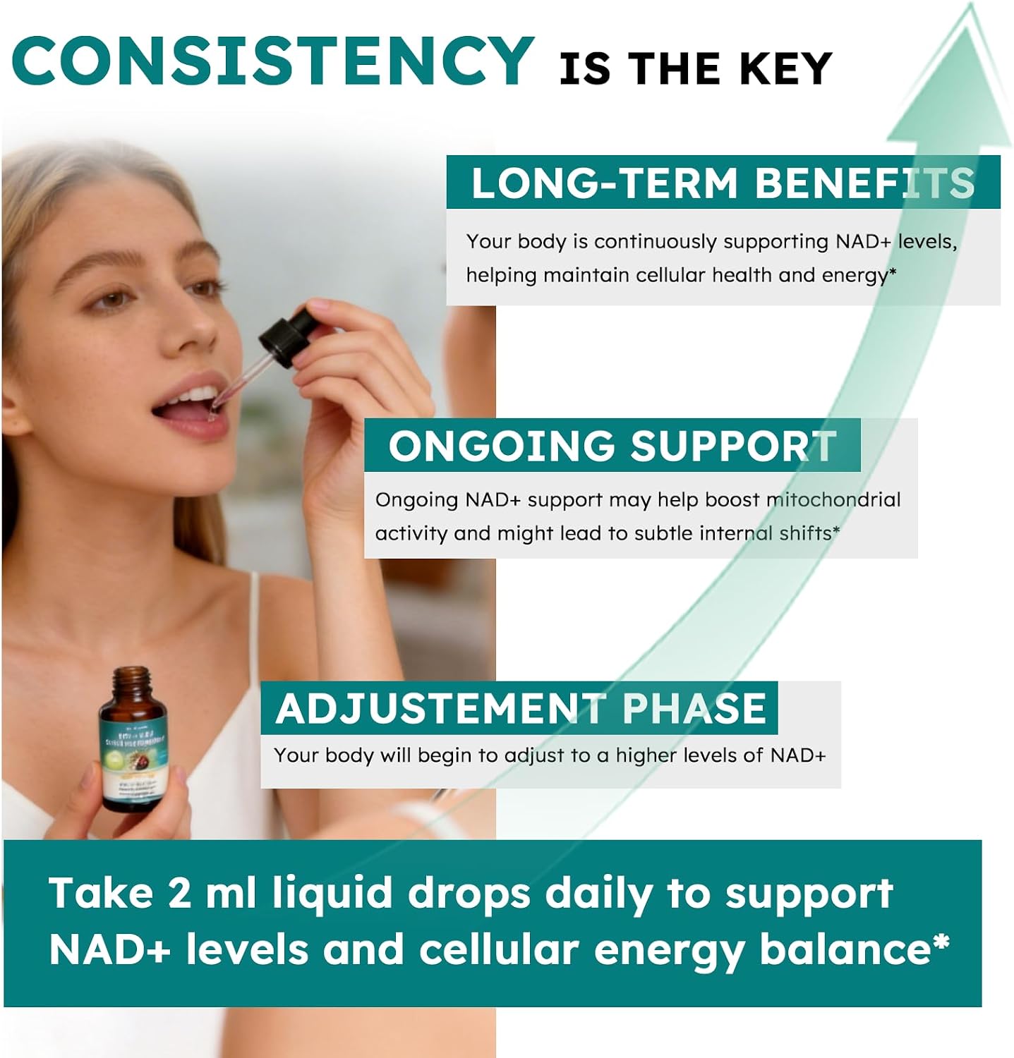 NMN Supplement Liquid Drops,4-in-1 NMN Beta 1000mg | w. Quercetin TMG Resveratrol for Anti Aging Energy & Immune Support, NMNH Alternative Liposomal High Absorption for Women Men
