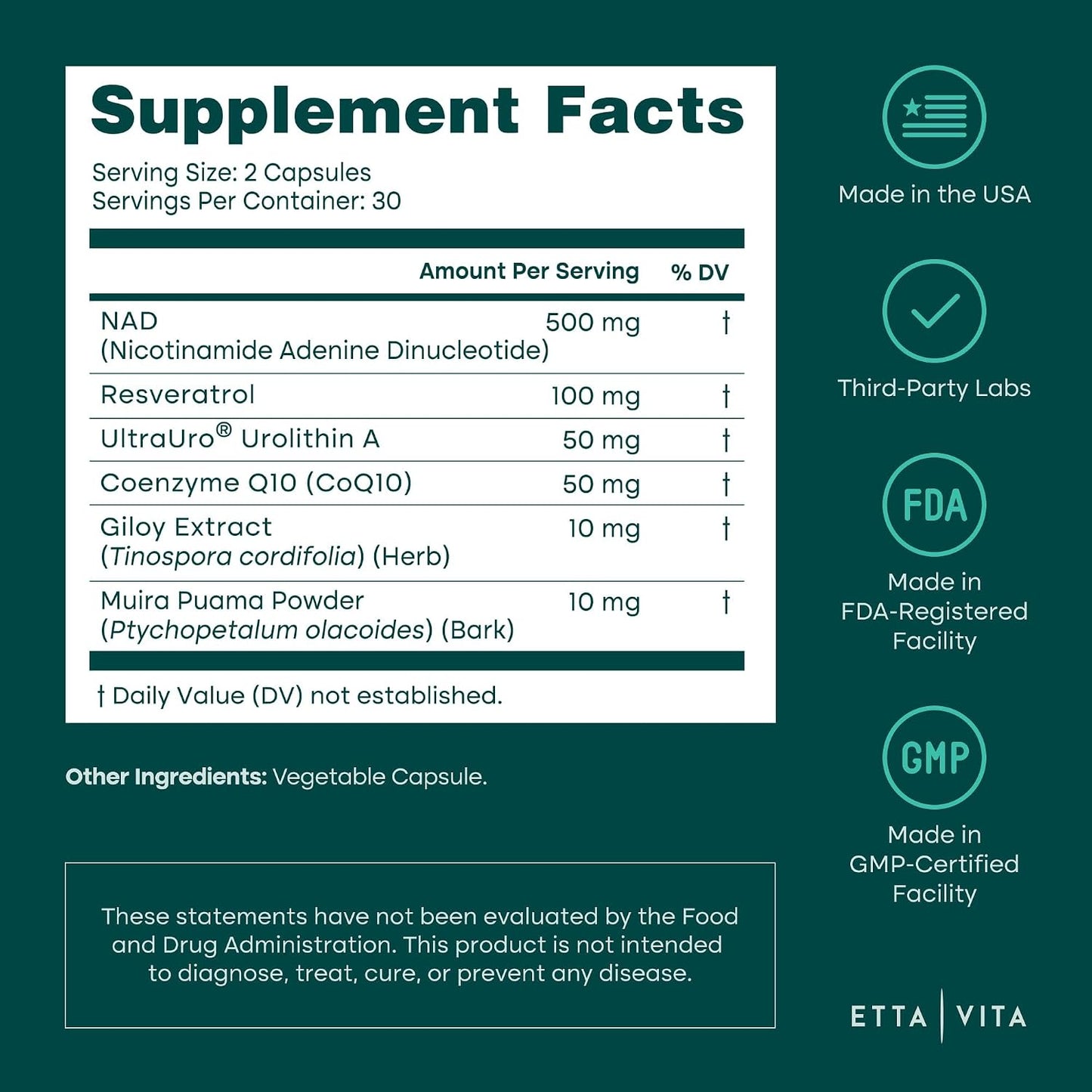 Liposomal NAD+ Supplement - Resveratrol, Muira Puama, Urolithin A, CoQ10 & Giloy (Made in USA) NAD Supplement for Natural Energy, Brain Fog, Digestion, Detox, Gut Health, Microbiome