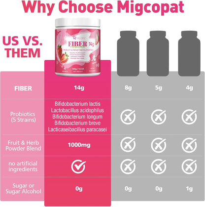 Migcopat Superfood Fiber Powder with Probiotics, Prebiotics, Digestive Enzymes, Vitamin C, Inulin, Magnesium, 14G Fiber Supplement for Digestive Support & Skin Health, Strawberry, 40 Serv.