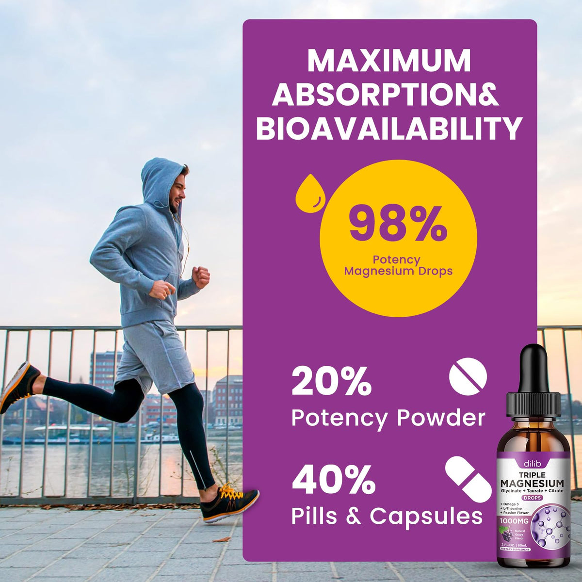 Magnesium Citrate Liquid Magnesium Drops Supplement 500mg-Support Stress Relief, Bone, Muscle, Mood, Sleep-2 Fl Oz, Vegan, Pineapple Flavor