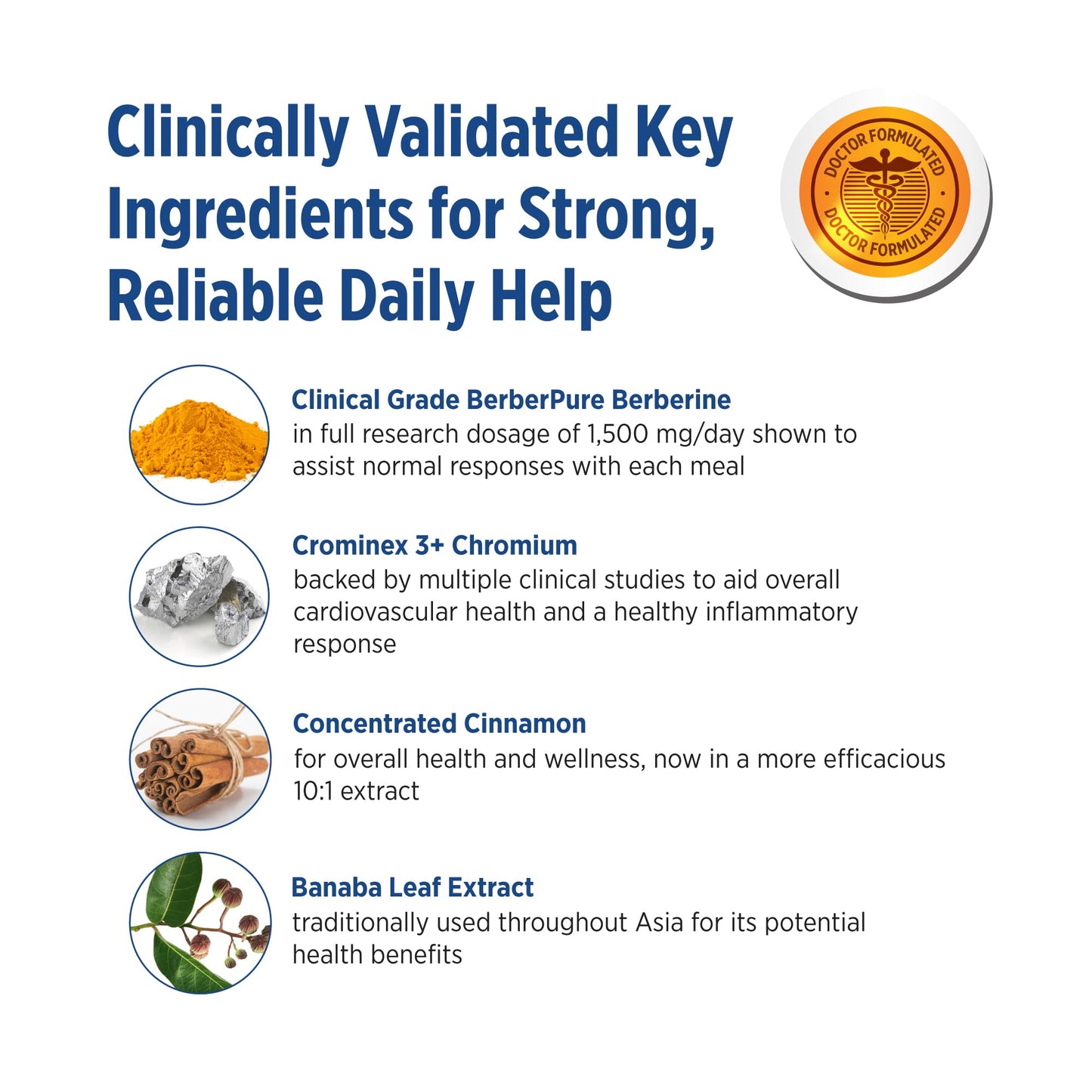 DOCTORS' PREFERRED GlucoGold with Berberine, Cinnamon & Chromium 90 Tablets