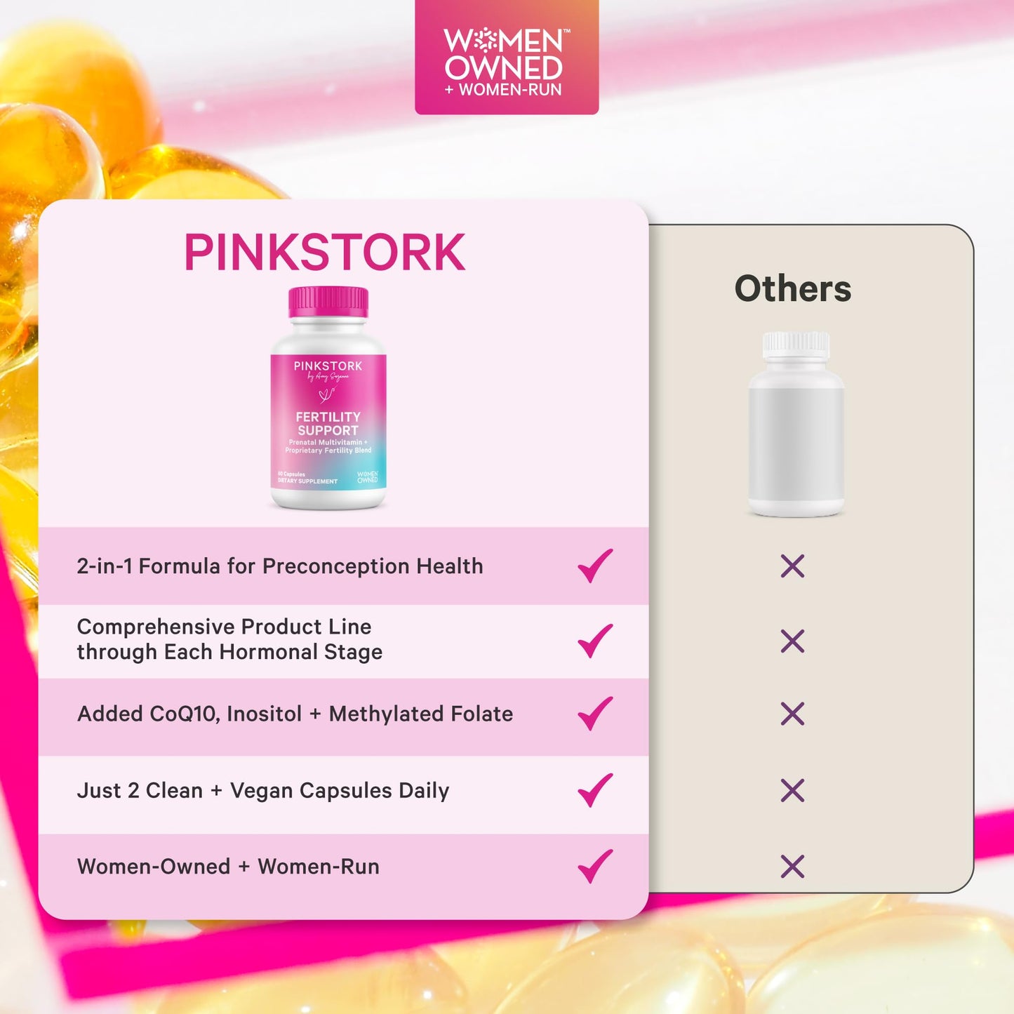 Pink Stork Fertility Supplements for Women, 60 Capsules | 2-in-1 Conception Support + Prenatal, Inositol, Folate + CoQ10, Cycle Regularity, Hormone Balance, Reproductive Wellness