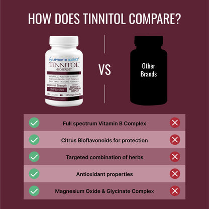 Approved Science Tinnitol - Tinnitus Support Supplement - Ease Ringing in The Ears - Boost Inner Ear Health - 60 Capsules - Made in The USA