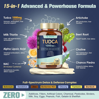 Totaria TUDCA 1000mg Liver Support Supplement with Milk Thistle, NAC, ALA, 80% Silymarin, 15-in-1 Extra Strength Bile Salts, for Liver Cleanse Detox & Repair, Gallbladder, Non-GMO, 120 Capsules