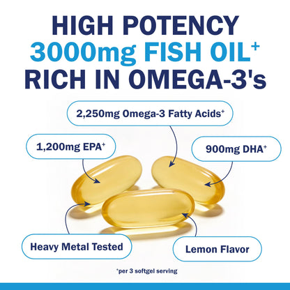 Triple Strength Omega 3 Fish Oil 3000mg for Women and Men, 90 Softgels