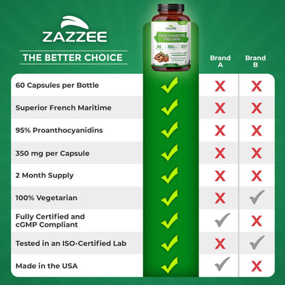 Zazzee Extra Strength French Maritime Pine Bark Extract 20:1, 350 mg Per Capsule, 95% Proanthocyanidins, 180 Vegan Capsules, 6 Month Supply, Certified Kosher, Antioxidant Support, Non-GMO, Made in USA