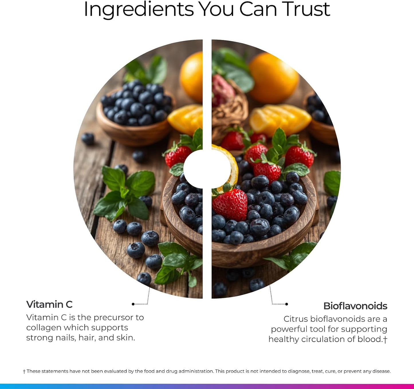 Livingood Daily Vitamin C Supplement, 3-in-1 Whole Food-Based Vitamin C with Acerola & Amla Fruit Extracts and Citrus Bioflavonoids for Immune Support, Vegan, Gluten Free, Non GMO, 60 Capsules