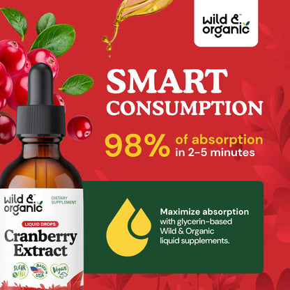 Wild & Organic Cranberry Concentrate Liquid Drops - Urinary Tract Support with Cranberry Supplement for Women & Men - 500 mg Extract per Serving - Vegan, Sugar & Alcohol-Free - 4 fl oz