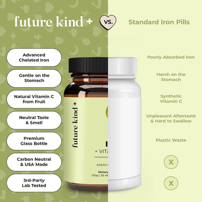 Future Kind Iron Supplement for Women and Men, Daily Energy & Focus, Chelated Iron Bisglycinate, 18mg 100% DV with Vitamin C for Absorption - Gentle on Stomach, Non-GMO Vegan Capsules, 30 Day Supply