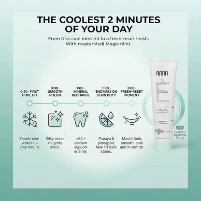 MasterMedi Nano Hydroxyapatite Toothpaste with Xylitol – Fluoride & SLS Free, Remineralizing Formula for Whitening, Sensitive Teeth, Enamel Repair & Strength, Magic Mint, 4 oz (Pack of 1)