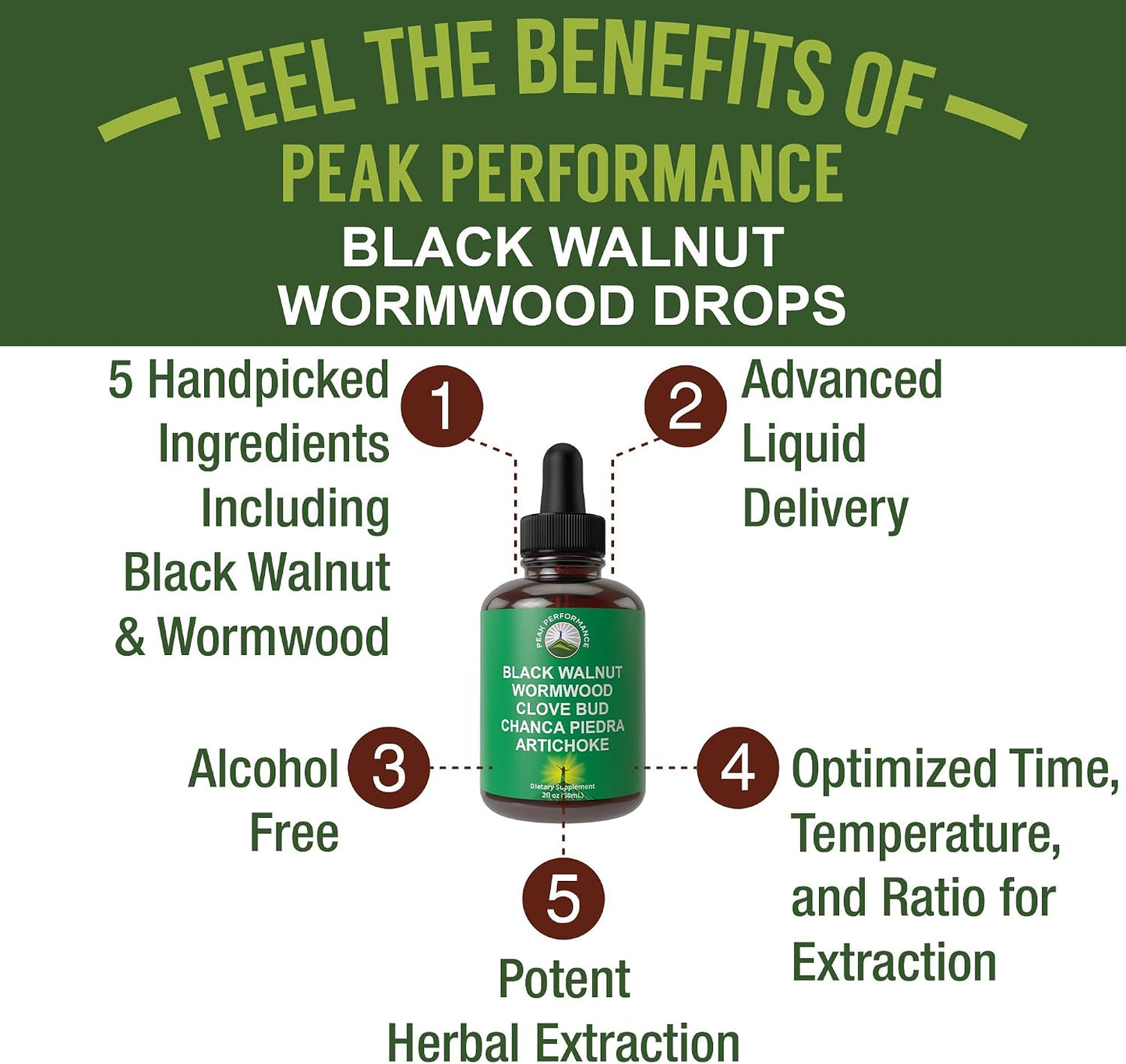 Wormwood Black Walnut Clove Cleanse for Humans. Elimination Detox + Intestinal Support Liquid Tincture Supplement for Adults and Kids. with Artichoke and Chanca Piedra for Additional Benefits